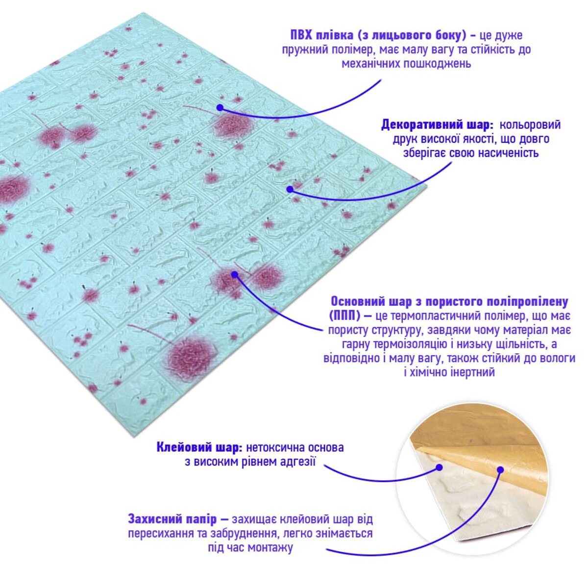 Самоклеящаяся 3D панель голубые одуванчики 700х770х4мм (322) SW-00001362 — изображение 2