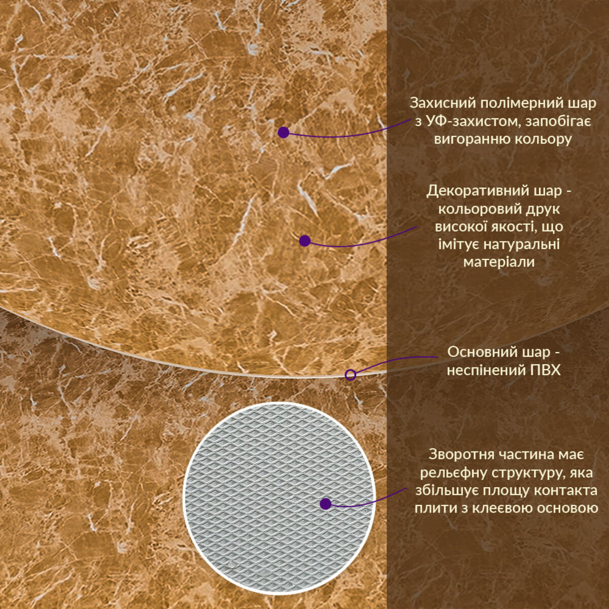 Декоративная ПВХ плита кремовый мрамор 1,22х2,44мх3мм SW-00001398 — изображение 3