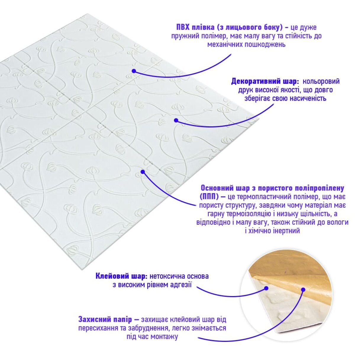 Панель 3D WHITE 700*700*6mm (D) SW-00001958 — изображение 2
