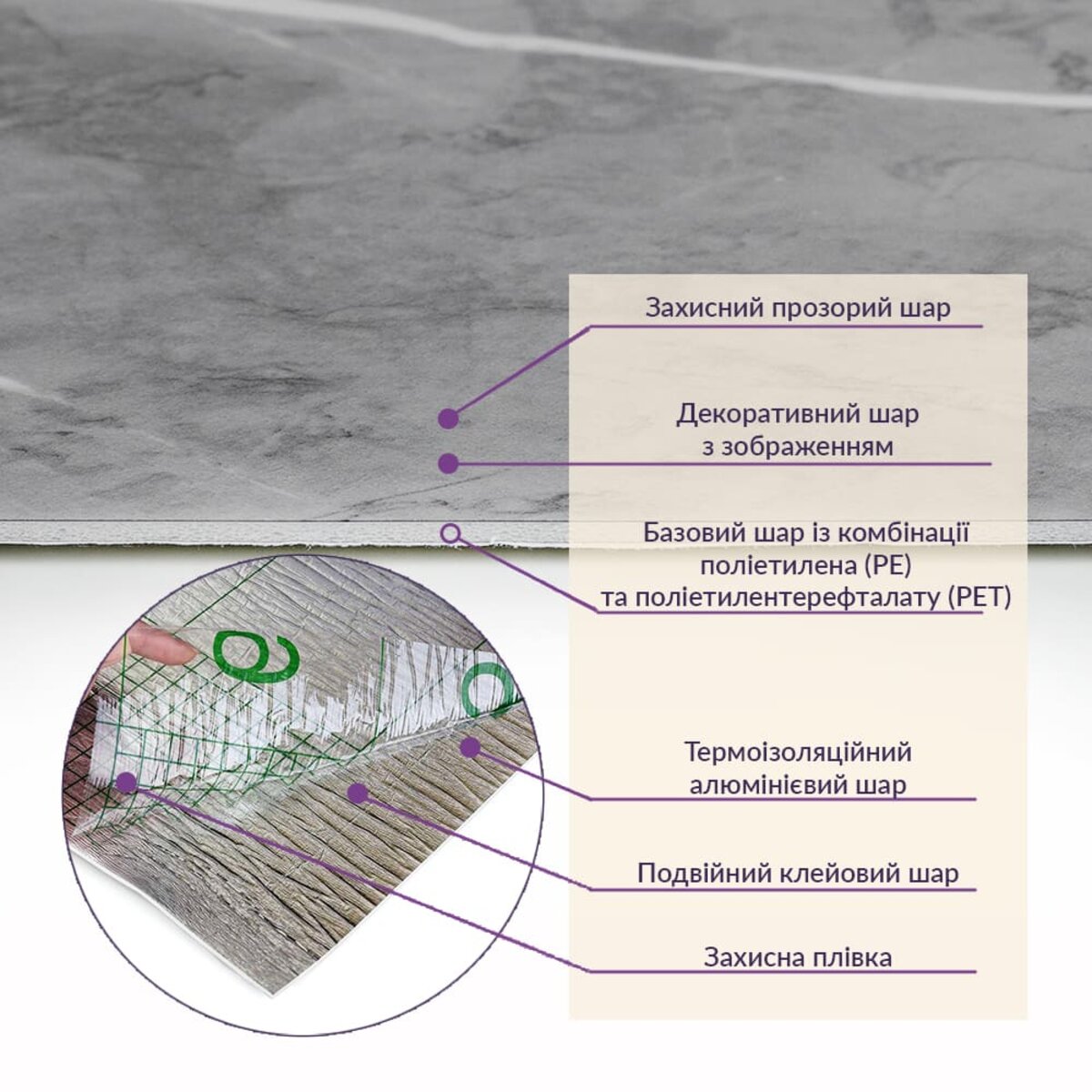 Самоклеящаяся стеновая PET плитка в рулоне 600*3000*2mm SW-00001702 — изображение 5