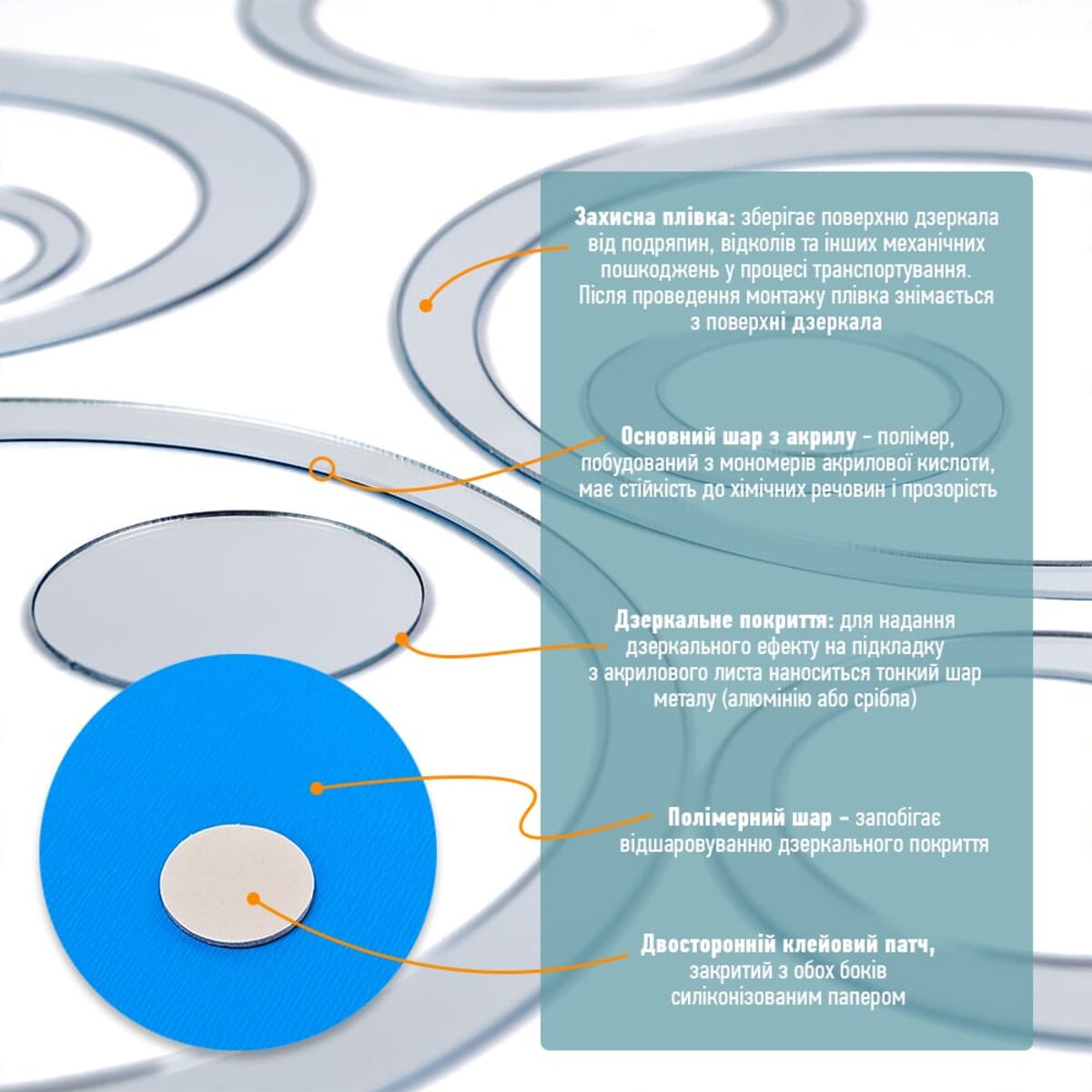 Зеркальный декор акриловый самоклеющийся серебро, 24шт (D) SW-00002523 — изображение 4