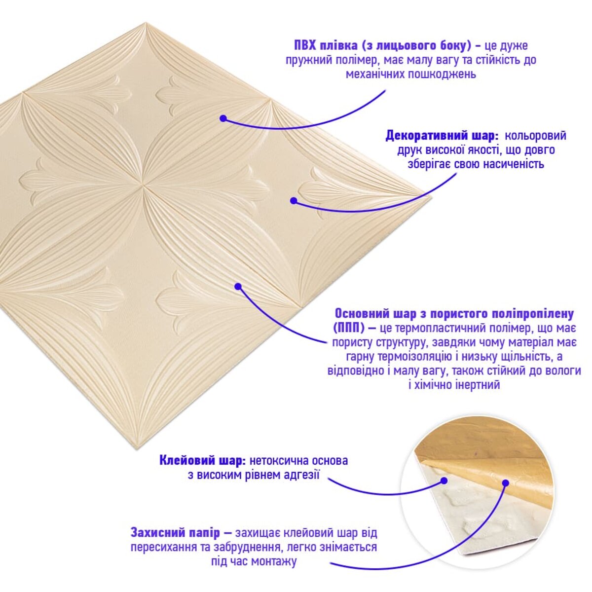 Панель 3D Beige 700*700*6mm (D) SW-00001960 — изображение 2