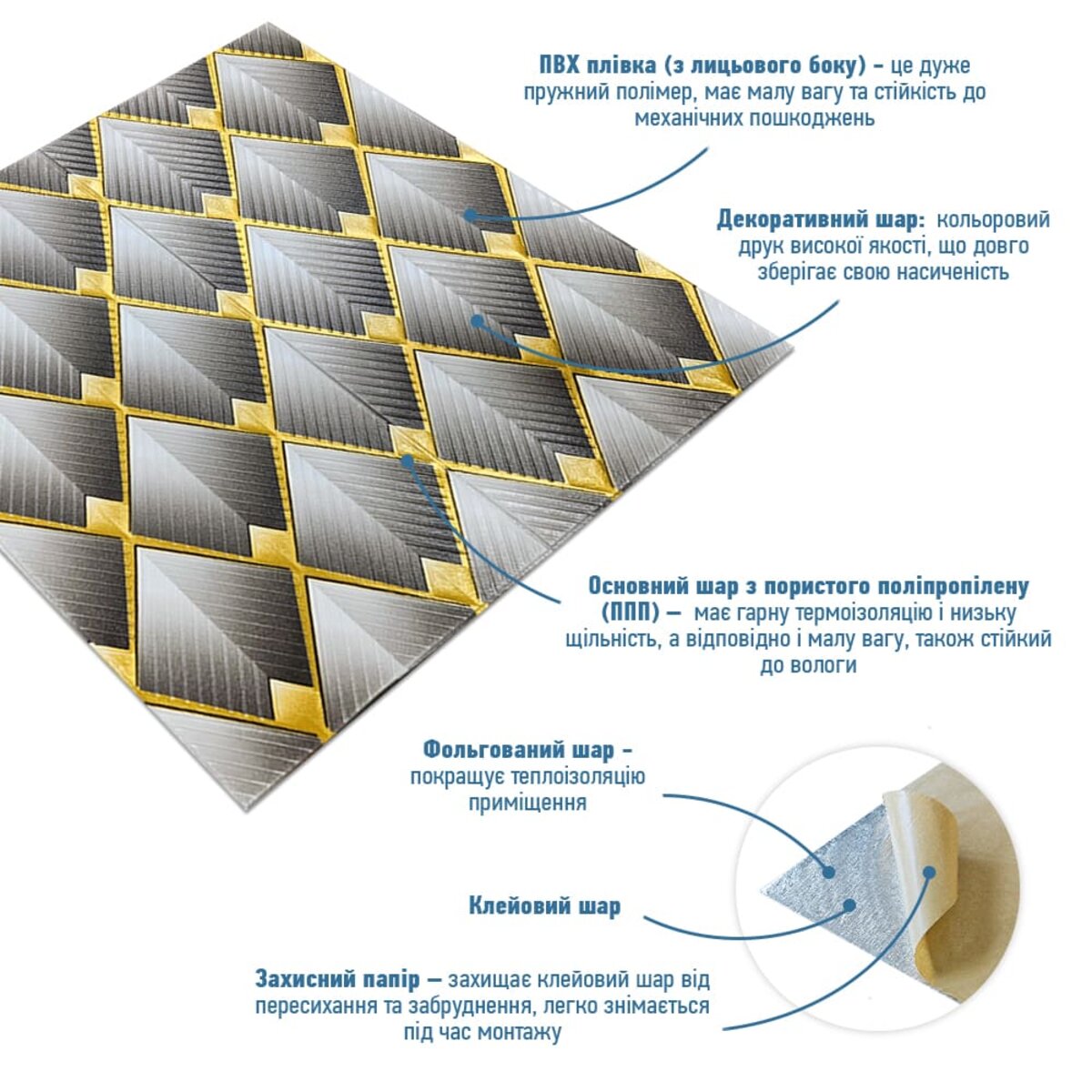 Панель стеновая 3D 700х700х4мм ромбы серые (D) SW-00001986 — изображение 2