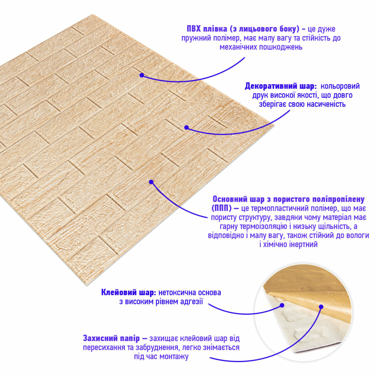 Самоклеющаяся декоративная 3D панель под кирпич бежевая полоска 700x770x5мм (184) SW-00000489 — изображение 2