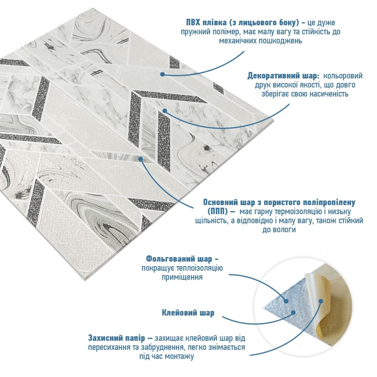 Панель стеновая 3D 680х680х4мм абстракция серая (D) SW-00001990 — изображение 2