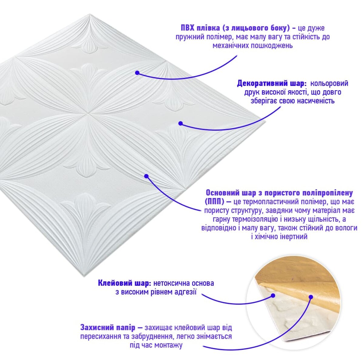 Панель 3D WHITE 700*700*6mm (D) SW-00001959 — изображение 2