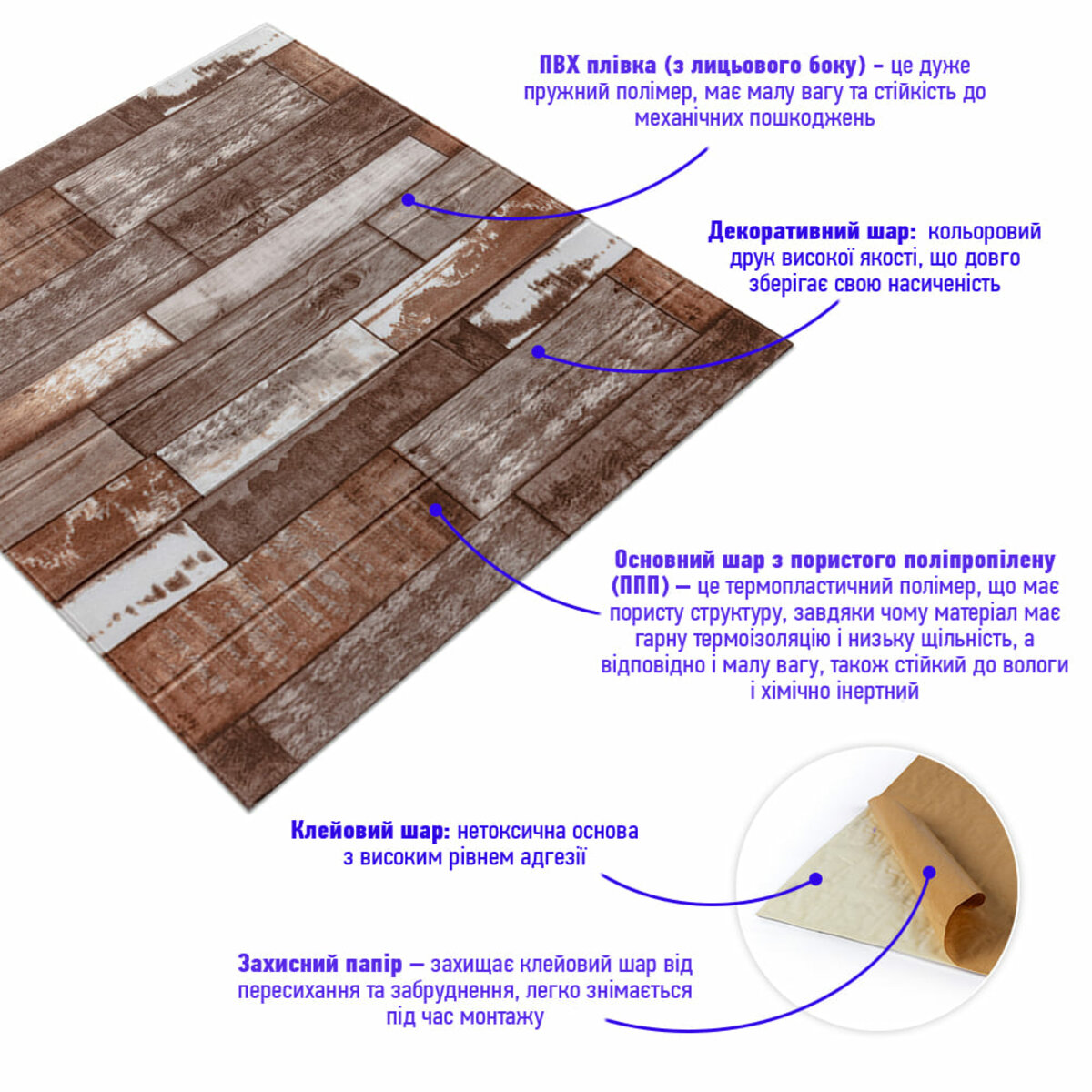 Самоклеющаяся декоративная 3D панель коричневое дерево 700x700x5мм (049) SW-00000152 — изображение 2