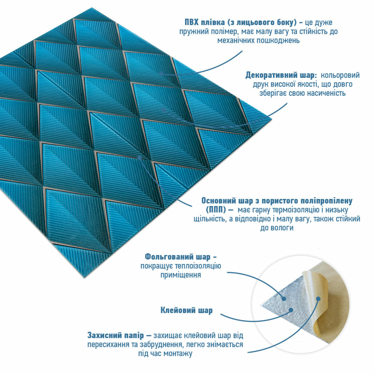 Панель стеновая 3D 700х700х4мм ромбы синие (D) SW-00001985 — изображение 2