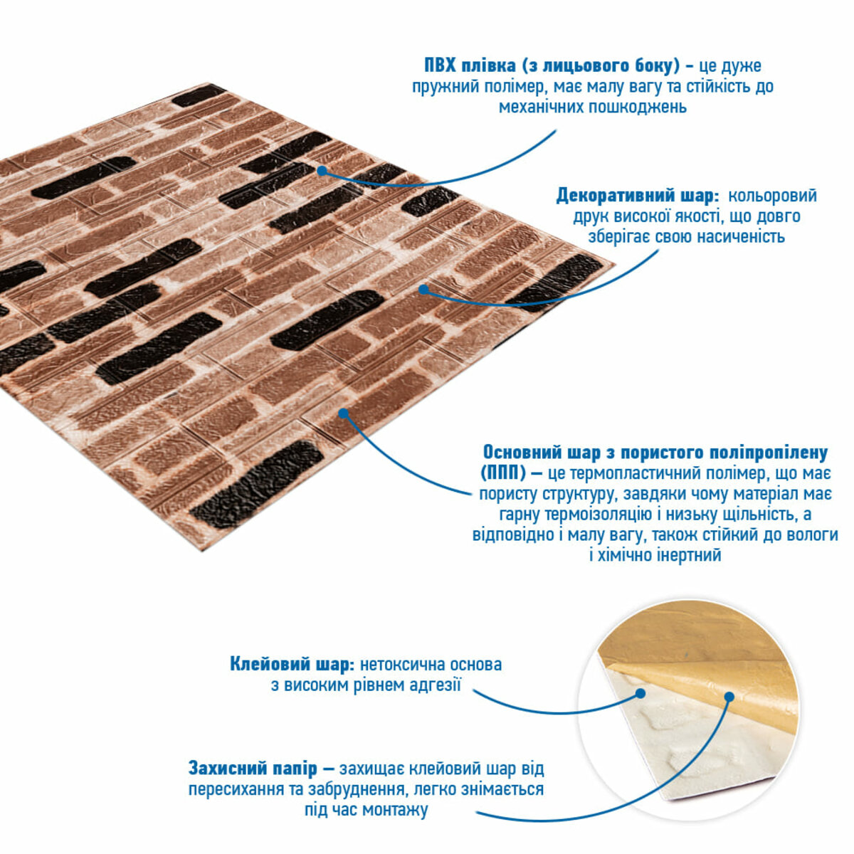 Панель стеновая 3D classical brick (346-2) 700х770х2мм (D) SW-00001915 — изображение 2