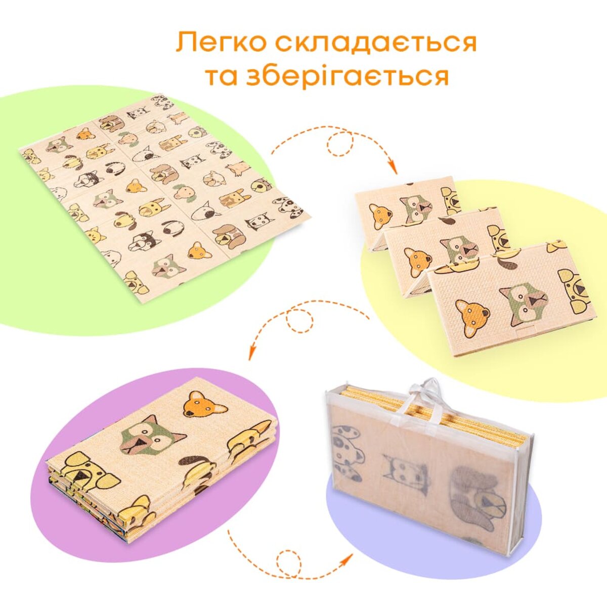 Детский складной развивающий термоковрик 150х200х1см "Породы собак | Щенята" (274) SW-00001313 — изображение 7