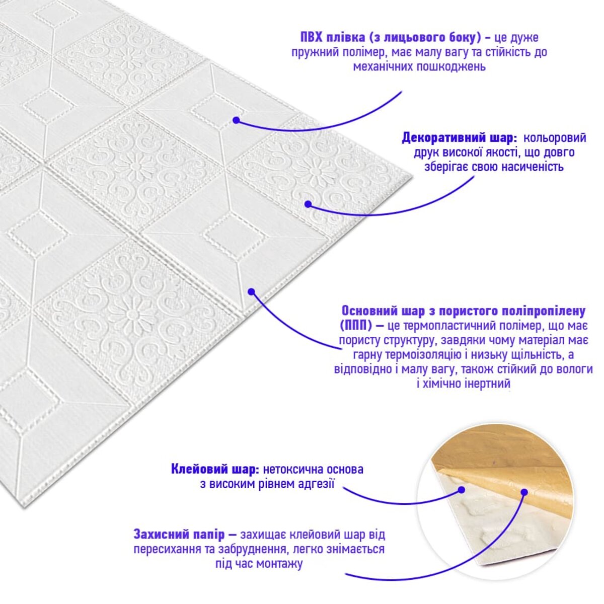 Самоклеющаяся 3D панель фигуры в рулоне 19,6 метров (R114-3-20) SW-00000872 — изображение 3