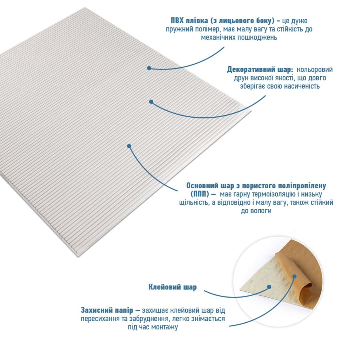 Панель 3D WHITE 700*700*4mm (D) SW-00001954 — изображение 2