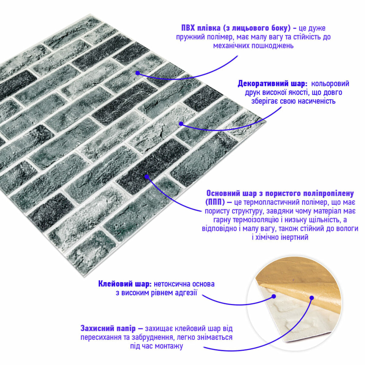 Самоклеющаяся 3D панель под кирпич клинкер синий 700x700x5мм (413) SW-00000768 — изображение 2