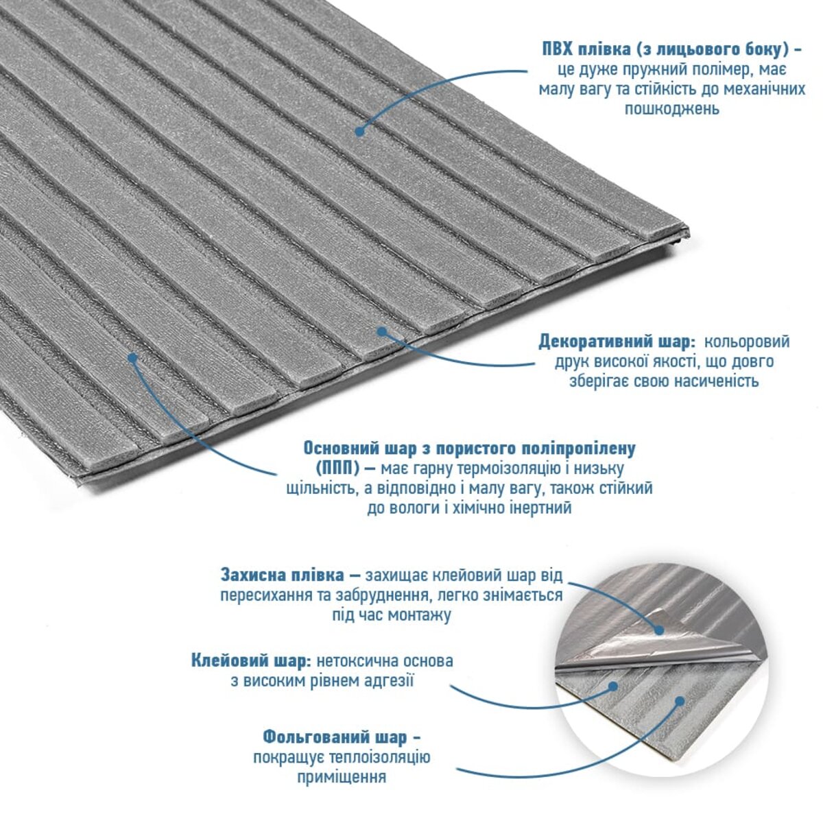 Панель-рейка в рулоне серебро 2900*350*6мм (D) SW-00002072 — изображение 2