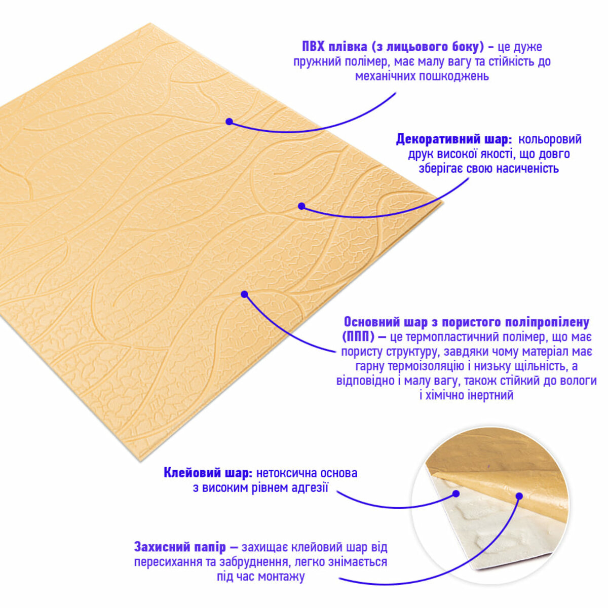 Панель 3D Beige 700*700*6mm (D) SW-00001949 — изображение 2